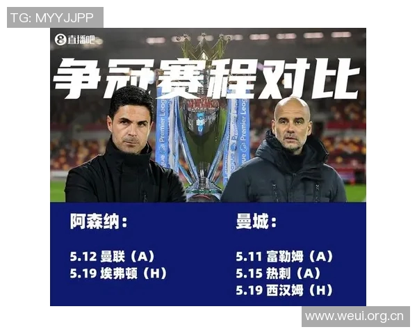 英超预测:曼城小胜利兹联热刺对富勒姆或遭遇平局